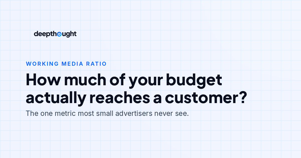 How much of your budget actually reaches a customer? The working media ratio explained.